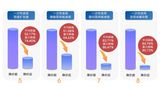 关于为您解答酷游平台
(今日最新解答)的相关图片