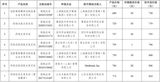 关于为您解答酷游平台
(今日最新解答)的相关图片