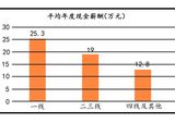 关于为您解答酷游平台
(今日最新解答)的相关图片